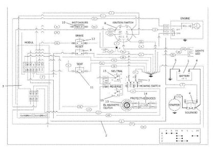 Electrical parts OM 107 L/16 KH (K1600AVD) Cat. 2018 Garden tractor