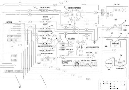 Electrical parts OM 124/24 KH (K2400AVD V-Twin) Cat. 2018 Garden tractor