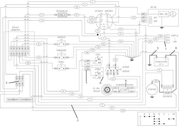 Electric diagram APACHE 92 4x4 EVO Cat.2019 Garden tractor