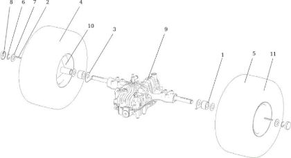 Rear axle APACHE 92 EVO Cat.2019 Garden tractor