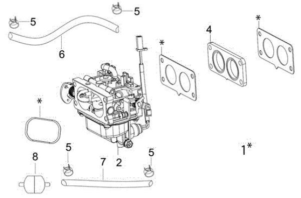Carburetor OM 106/24 KH (K2400AVD V-Twin - EURO5) Cat. 2021 Garden tractor