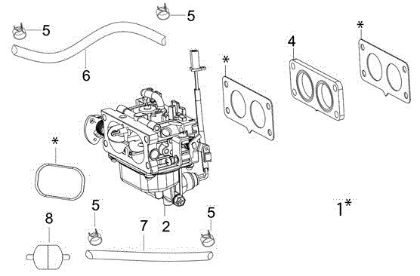 Carburetor APACHE 92 EVO 4x4 (K2400AVD V-Twin - EURO5) Cat.2022 Garden tractor