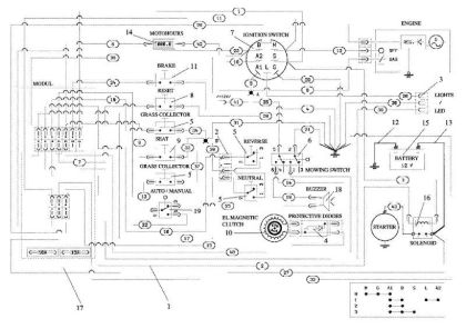 Electric diagram OM 106/24 KH (K2400AVD V-Twin) 4X4 Cat. 2022 Garden tractor