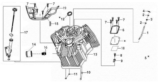Cylinder and crankcase OM 124/24 KH (K2400AVD V-Twin - EURO5) Cat. 2022 Garden tractor