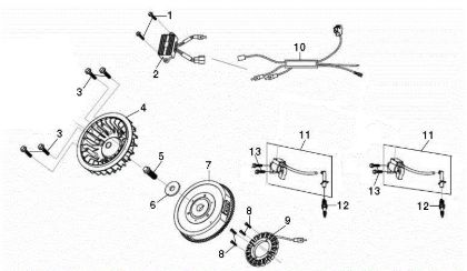 Flywheel and coil OM 124/24 KH (K2400AVD V-Twin - EURO5) Cat. 2022 Garden tractor