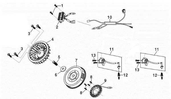 Flywheel and coil OM 124/24 KH (K2400AVD V-Twin - EURO5) Cat. 2022 Garden tractor