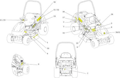 Labels APACHE 92 EVO Cat.2023 Garden tractor