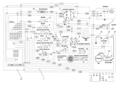 Electric diagram OM 106/16 KH (K1600AVD) Cat. 2023 Garden tractor