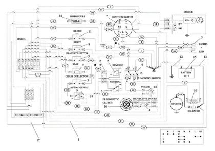 Electric diagram OM 106/24 KH (K2400AVD V-Twin) 4X4 Cat. 2023 Garden tractor