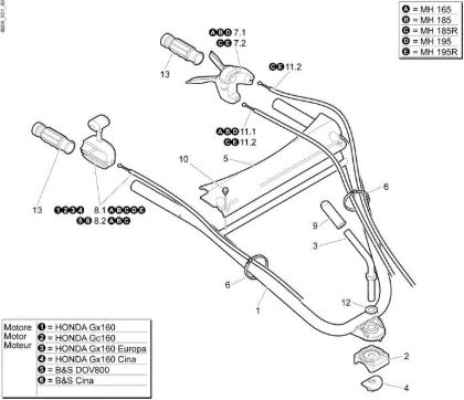 Control box (Handle-bar) MH 195 Rotary tiller